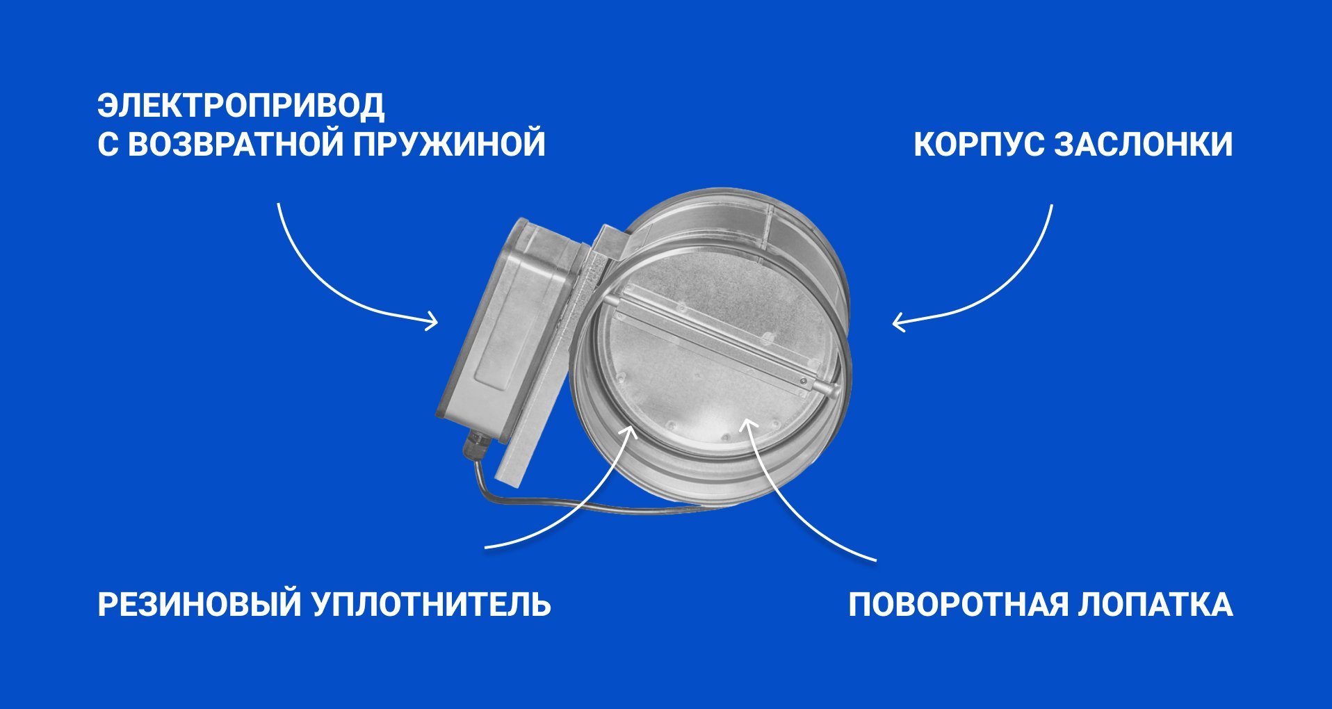 Как монтировать заслонку с электроприводом
