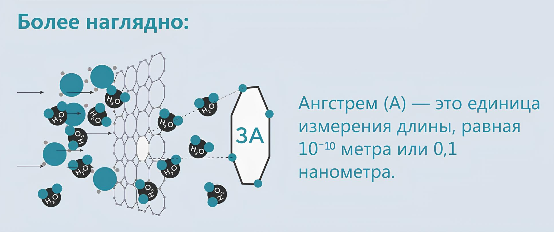 Роторный рекуператор