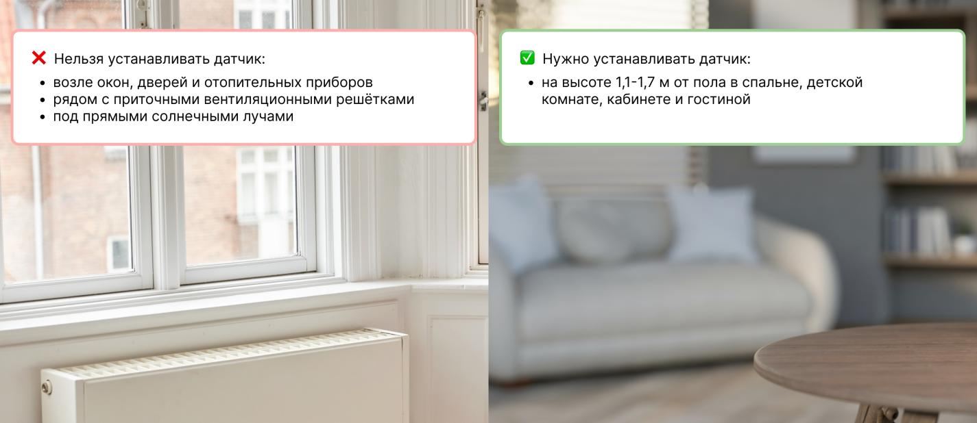 Управление вентиляцией по датчику CO₂: как поддерживать свежий воздух и экономить энергию