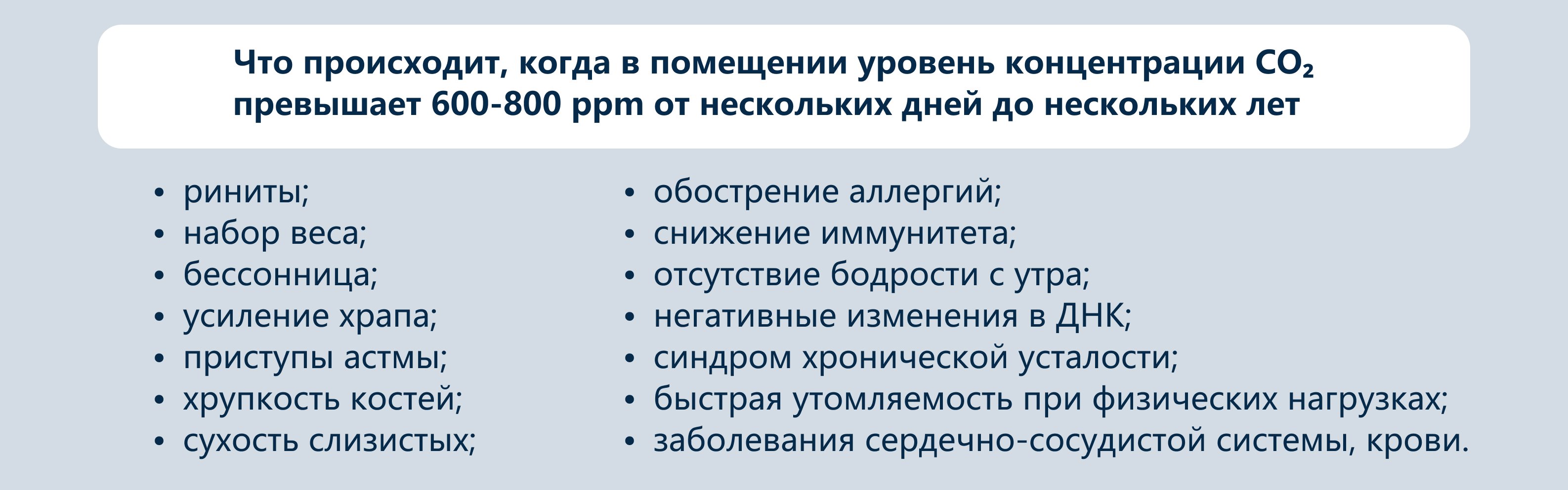 Управление вентиляцией по датчику CO₂: как поддерживать свежий воздух и экономить энергию