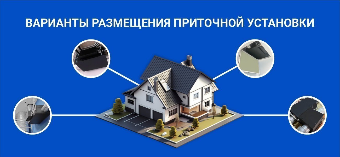 Где разместить приточную установку?