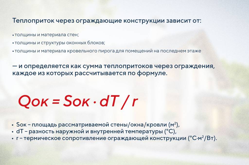 Пошла жара? TURKOV — об умном охлаждении и сохранении прохлады в доме