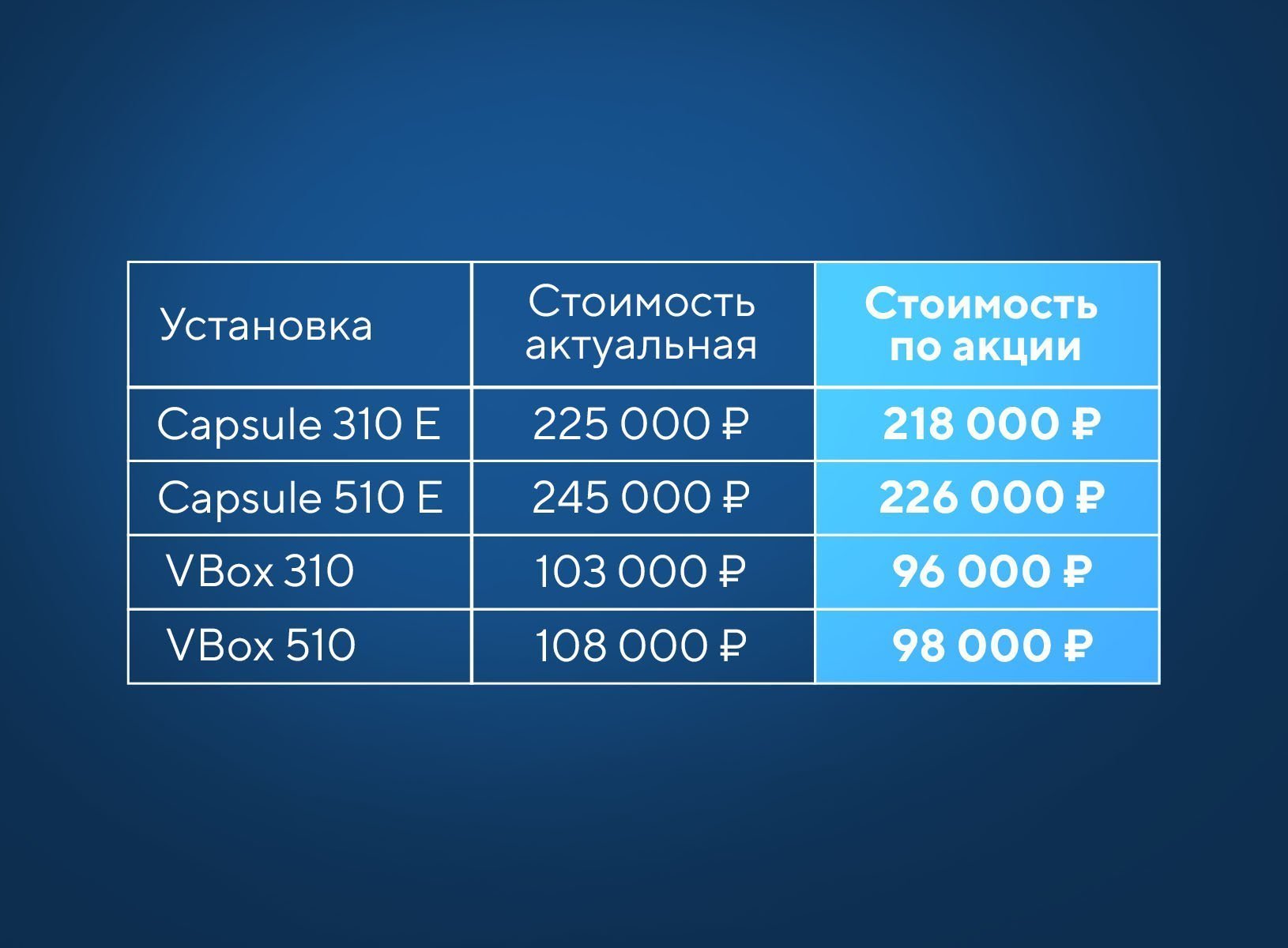 Успейте до апреля!