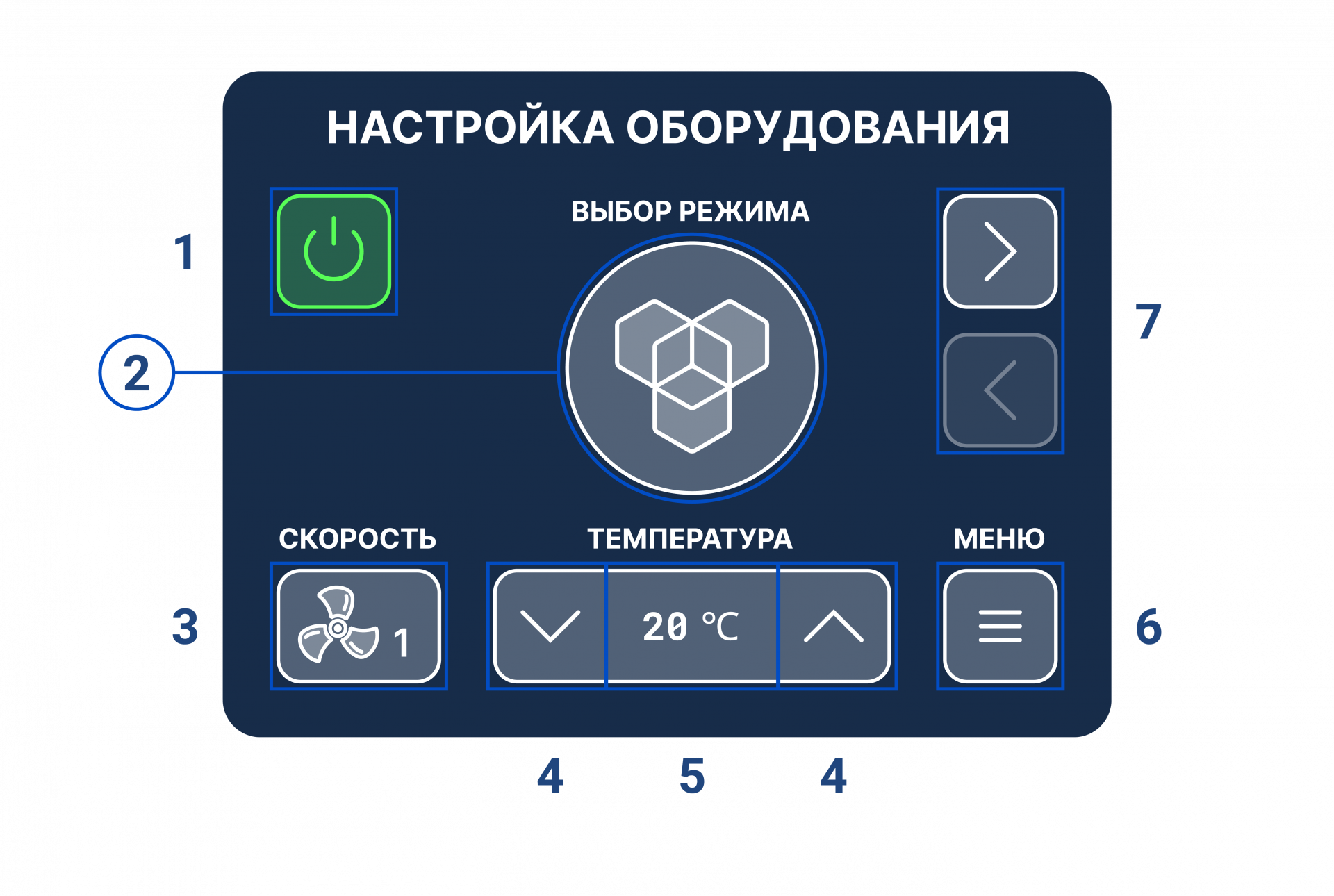 Функциональная схема